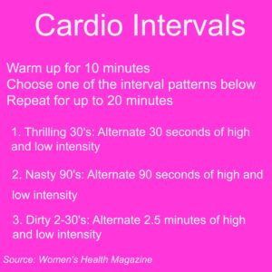 treadmill workouts - Cardio Intervals - Where I Need to Be